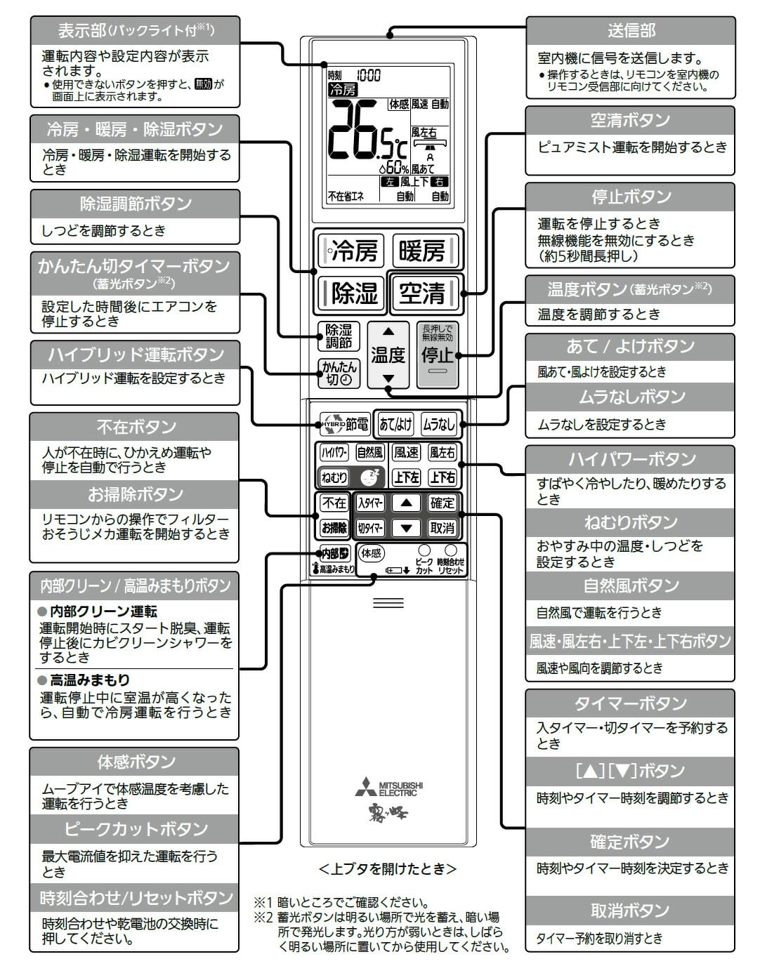 Amazon.co.jp: 三菱 ルームエアコン 霧ヶ峰用 リモコン ADS231(M21 EGY
